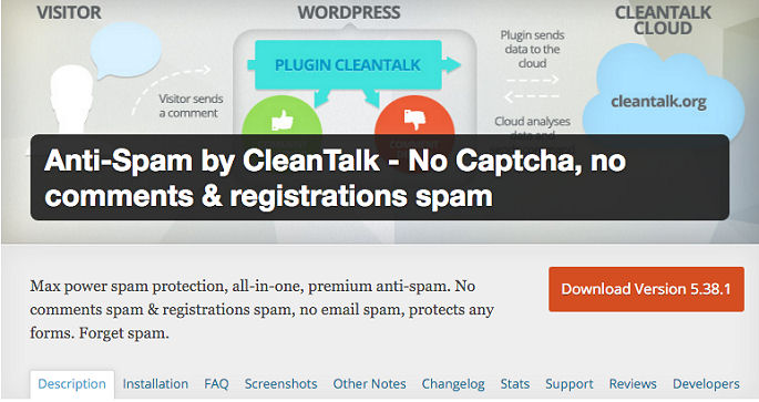 CleanTalk The Best Anti-Spam Solution For WordPress