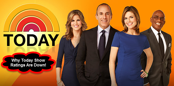 Today Show Ratings Down