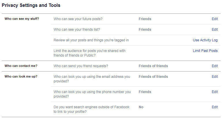 Facebook Privacy Example Settings