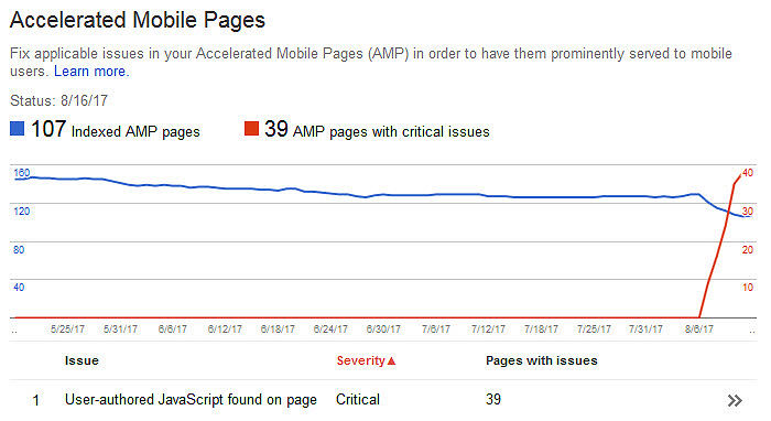 Webmaster Tools AMP Page Errors
