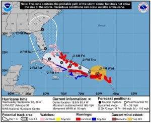 Hurricane Irma Storm Track 09/06/17